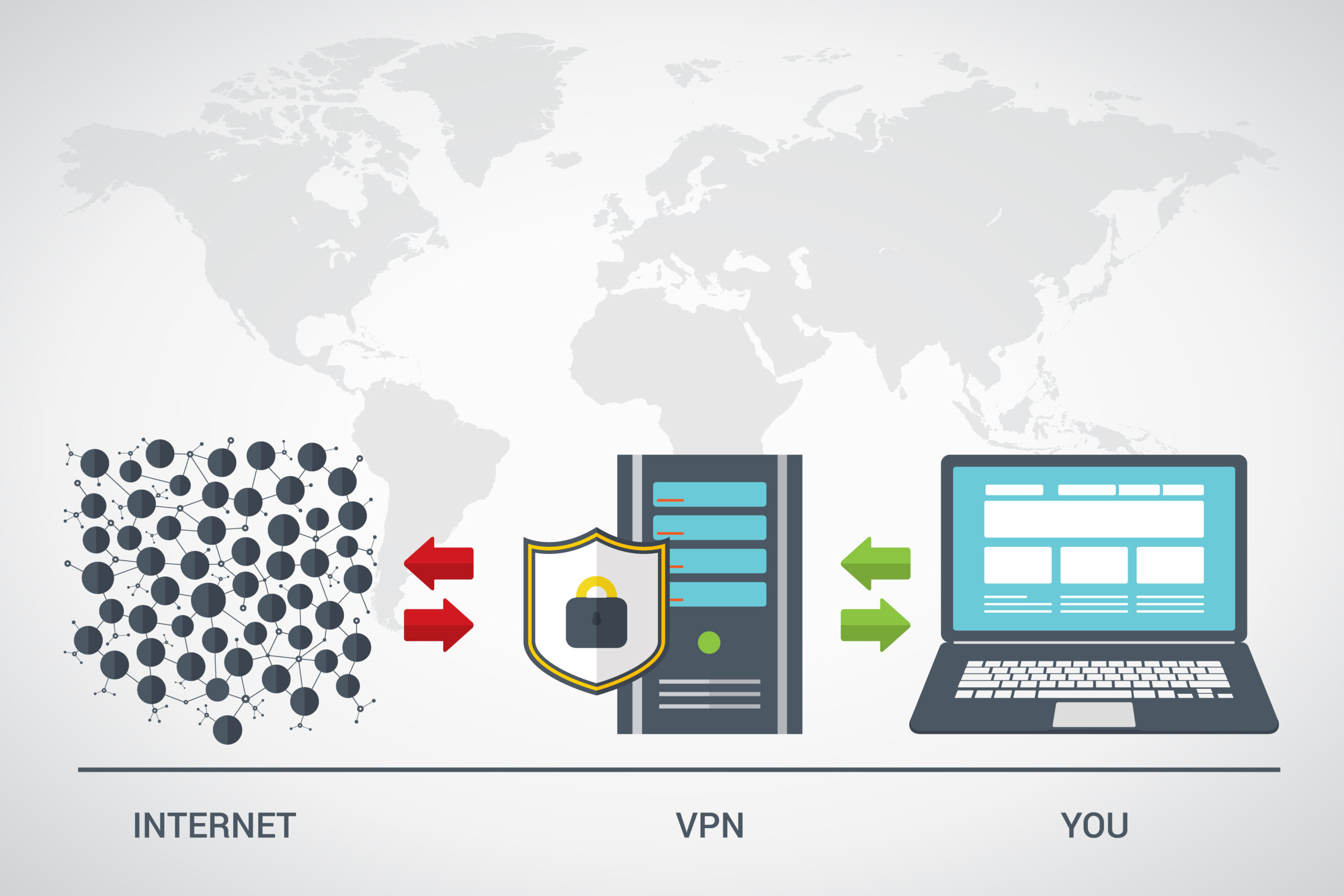VPN 사이트, 추천, IP 보안 및 해외 IP가 필요할 때는?